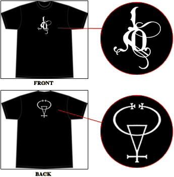  mythological significance (IAO = Isis/Apophis/Osiris = the life cycle 